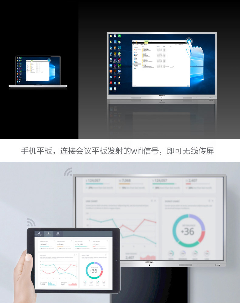 MAXHUB 會(huì)議平板 SC55MC 標(biāo)準(zhǔn)版55英寸 觸摸一體機(jī) 智能書寫 無(wú)線投影 遠(yuǎn)程會(huì)議 智能會(huì)議利器-京東