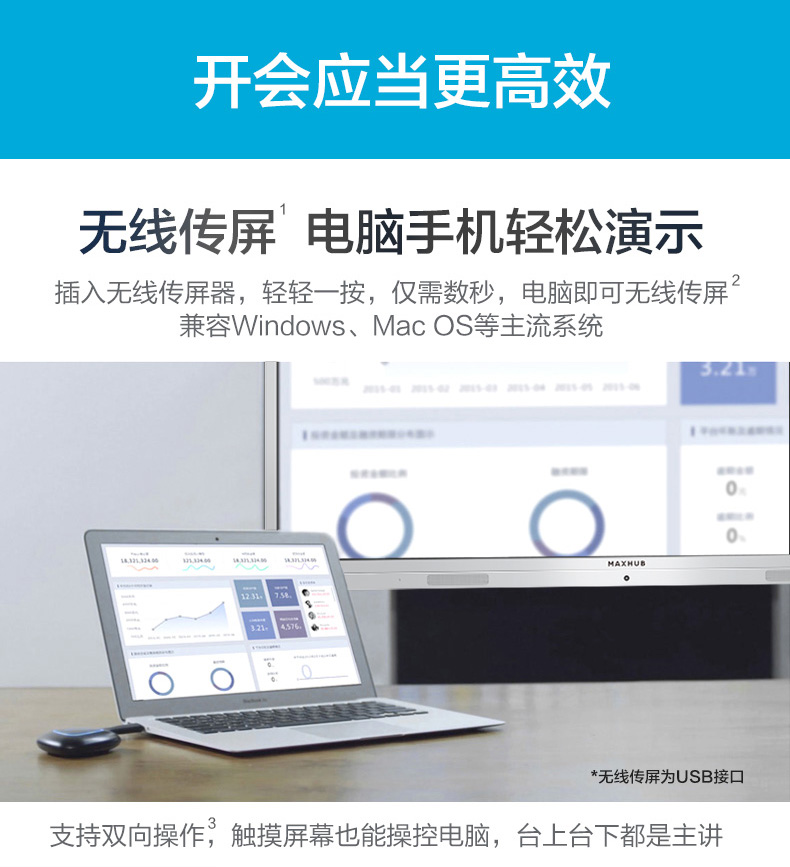 MAXHUB 會(huì)議平板 SC55MC 標(biāo)準(zhǔn)版55英寸 觸摸一體機(jī) 智能書寫 無(wú)線投影 遠(yuǎn)程會(huì)議 智能會(huì)議利器-京東